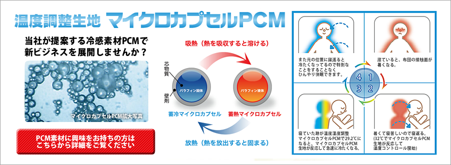 アクトインテリア株式会社