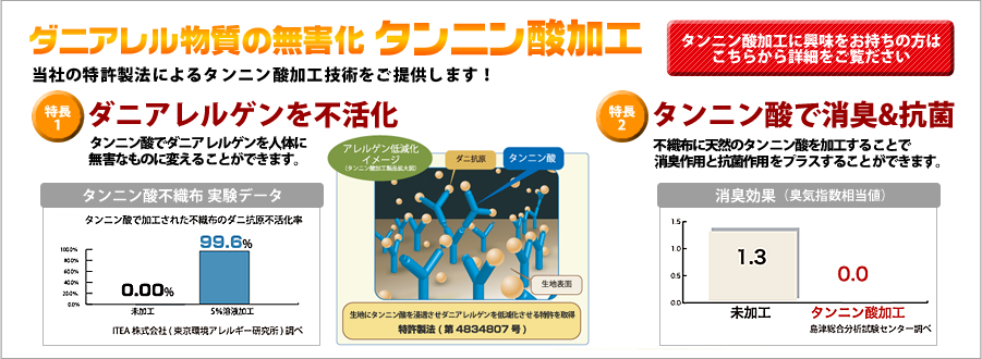 ダニアレル物質の無害化 タンニン酸加工